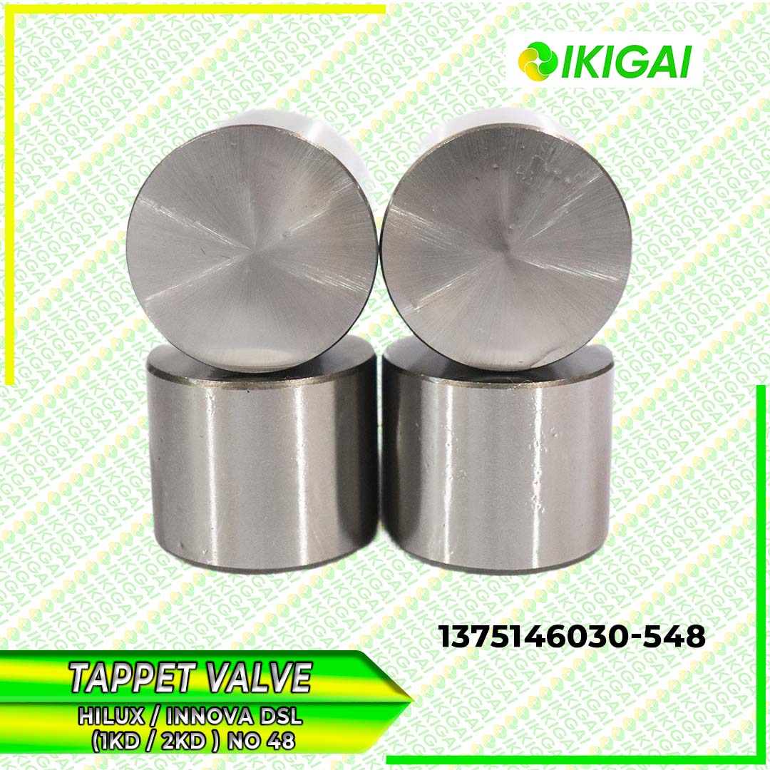 parts