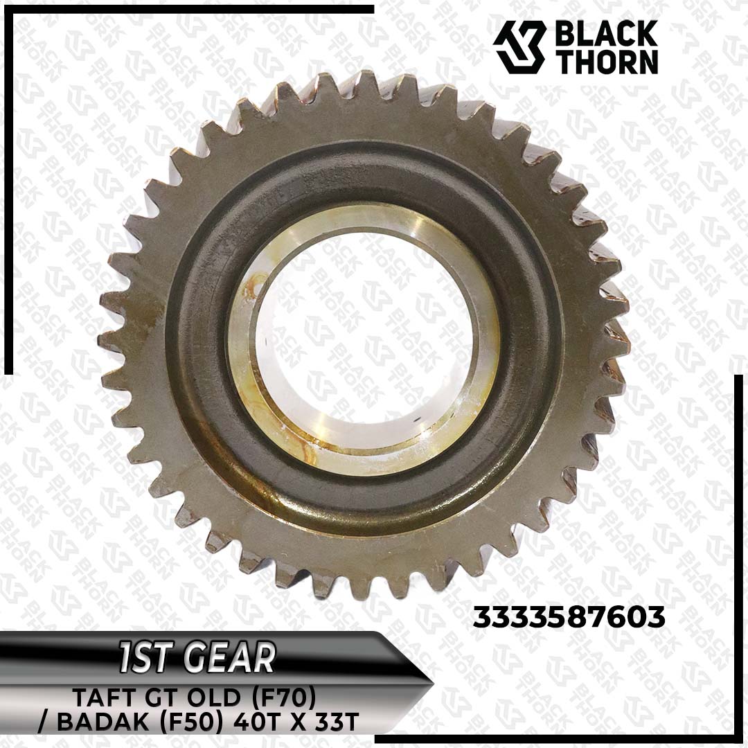 parts
