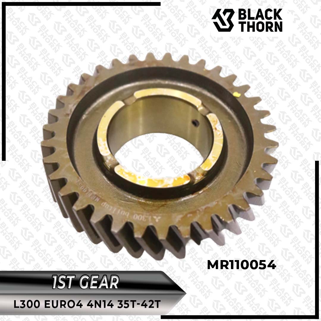 parts